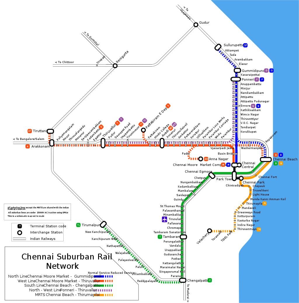 Chennai elővárosi vasúti térkép