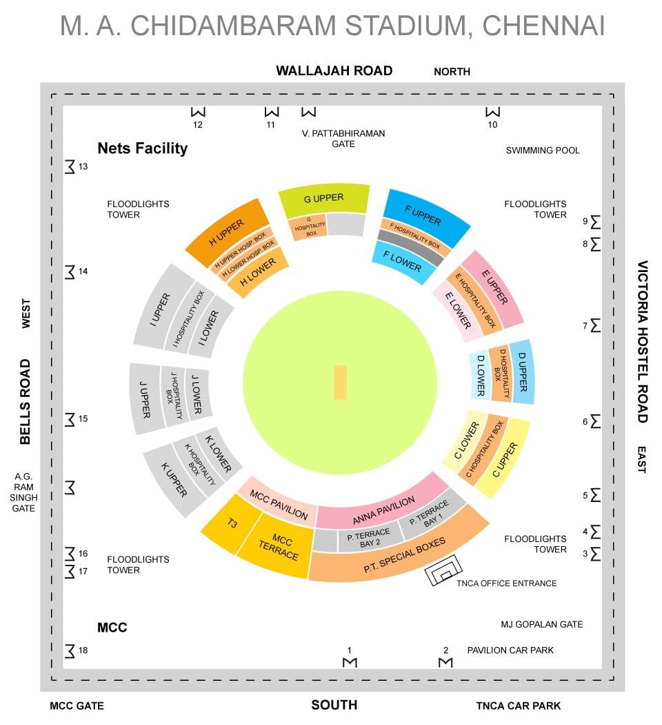 Chepauk stadion áll elrendezés térkép