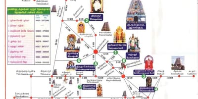 Térkép Chennai templomok