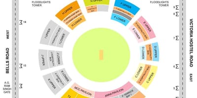 Chepauk stadion áll elrendezés térkép
